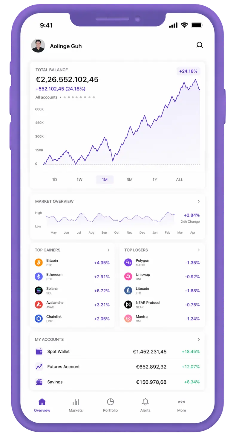Interfaccia mobile per la gestione degli investimenti